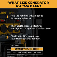 FIRMAN® Dual Fuel Portable Generator 9400W Electric Start 120/240V with CO Alert #H07553