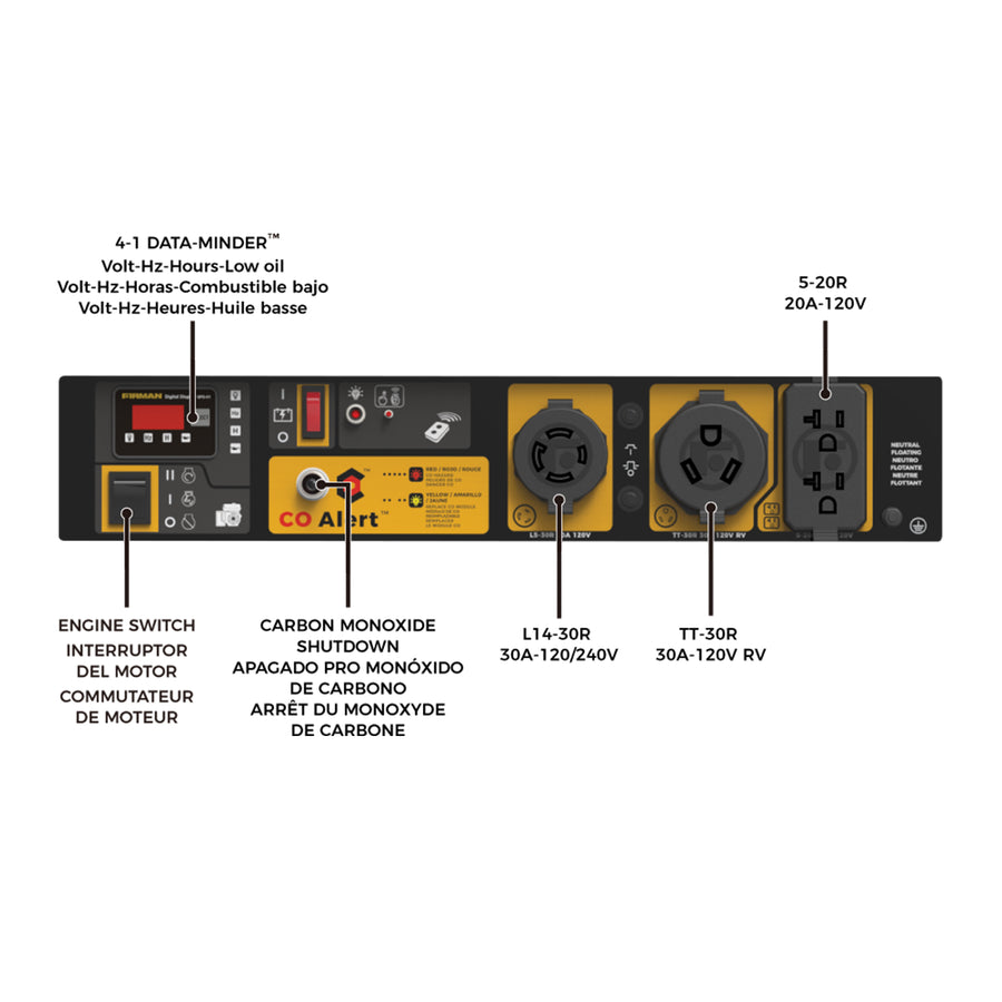 FIRMAN® Gas Portable Generator 4550W Remote Start with CO Alert #P03628