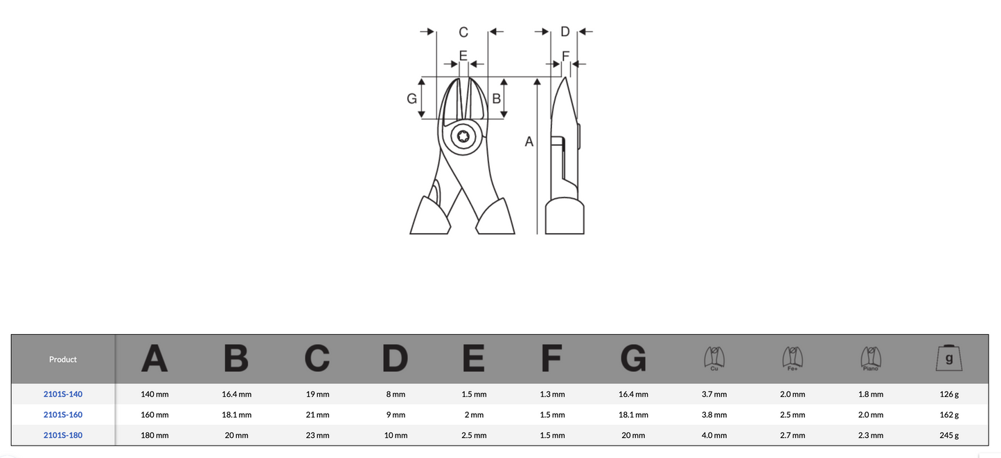 ERGO™ Side Cutting Pliers with Insulated Handles and Phosphate Finish #2101S