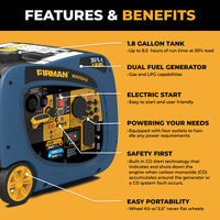 FIRMAN® Dual Fuel Inverter Portable Generator 4125W Electric Start with CO Alert #WH03342