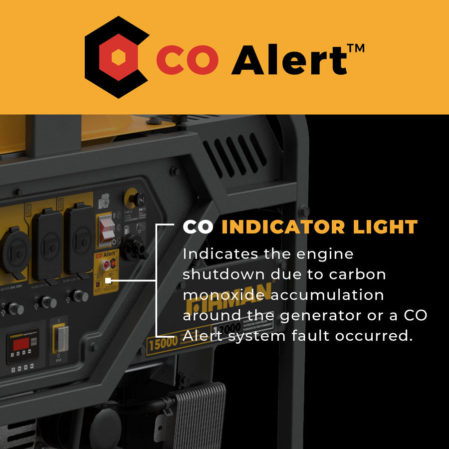 FIRMAN® Gas Portable Generator 15000W Electric Start 120/240V with CO Alert #P12002