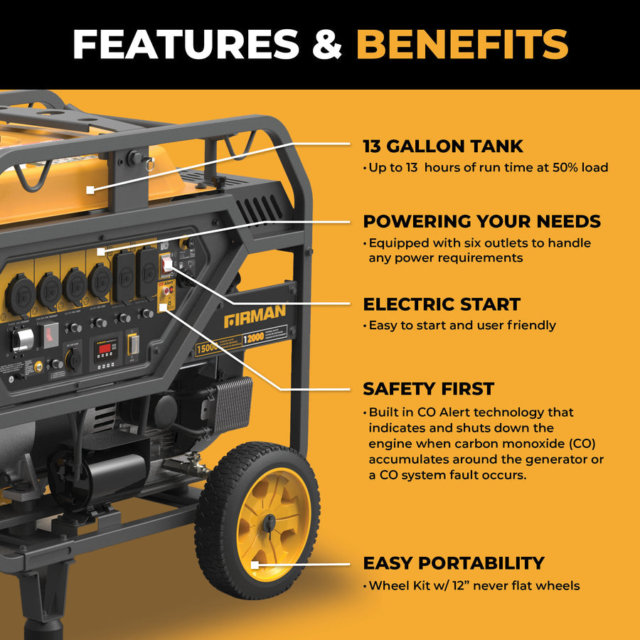 FIRMAN® Gas Portable Generator 15000W Electric Start 120/240V with CO Alert #P12002
