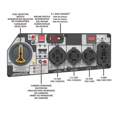 FIRMAN® Tri Fuel Portable Generator 9400W Electric Start 120/240V with CO Alert #T07573