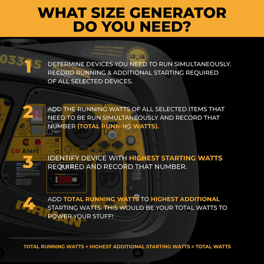 FIRMAN® Inverter Portable Generator 3650W With CO Alert #W03385