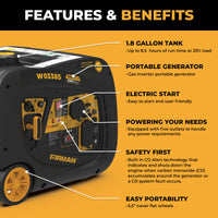 FIRMAN® Inverter Portable Generator 3650W With CO Alert #W03385