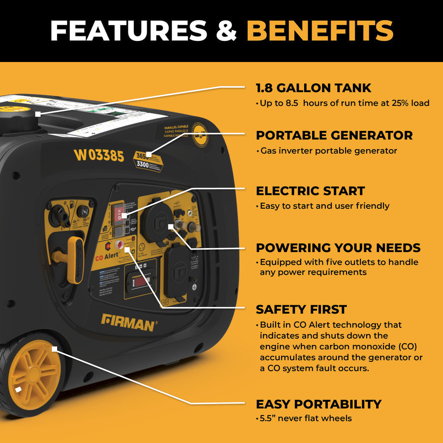 FIRMAN® Inverter Portable Generator 3650W With CO Alert #W03385