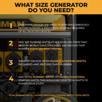 FIRMAN® Inverter Open Frame Portable Generator 4500W Recoil Start with CO Alert #W03661OF
