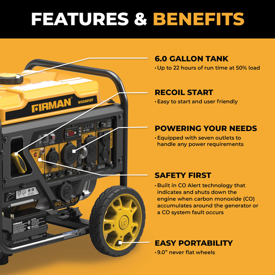 FIRMAN® Inverter Open Frame Portable Generator 4500W Recoil Start with CO Alert #W03661OF