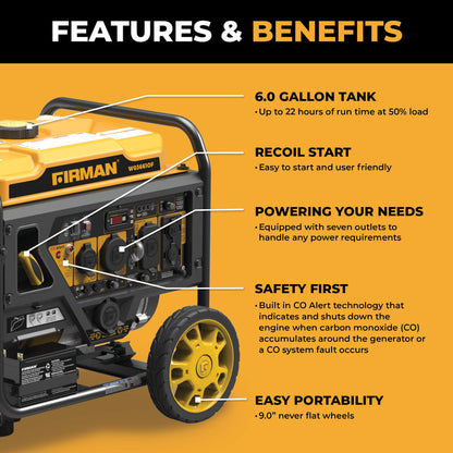 FIRMAN® Inverter Open Frame Portable Generator 4500W Recoil Start with CO Alert #W03661OF