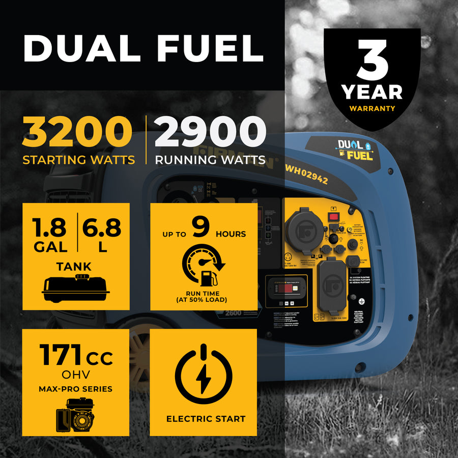 FIRMAN® Dual Fuel Inverter Portable Generator 3200W Electric Start #WH02942