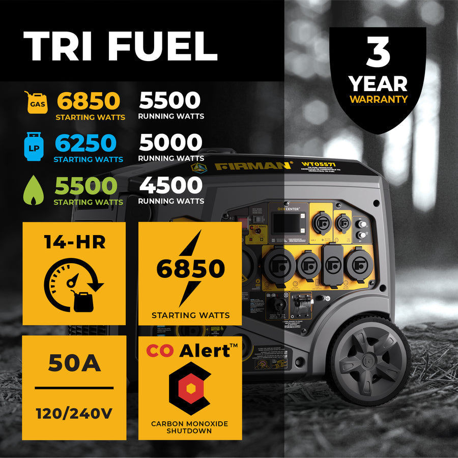 FIRMAN® Tri Fuel Inverter Portable Generator 6850W Electric Start With CO Alert #WT05571