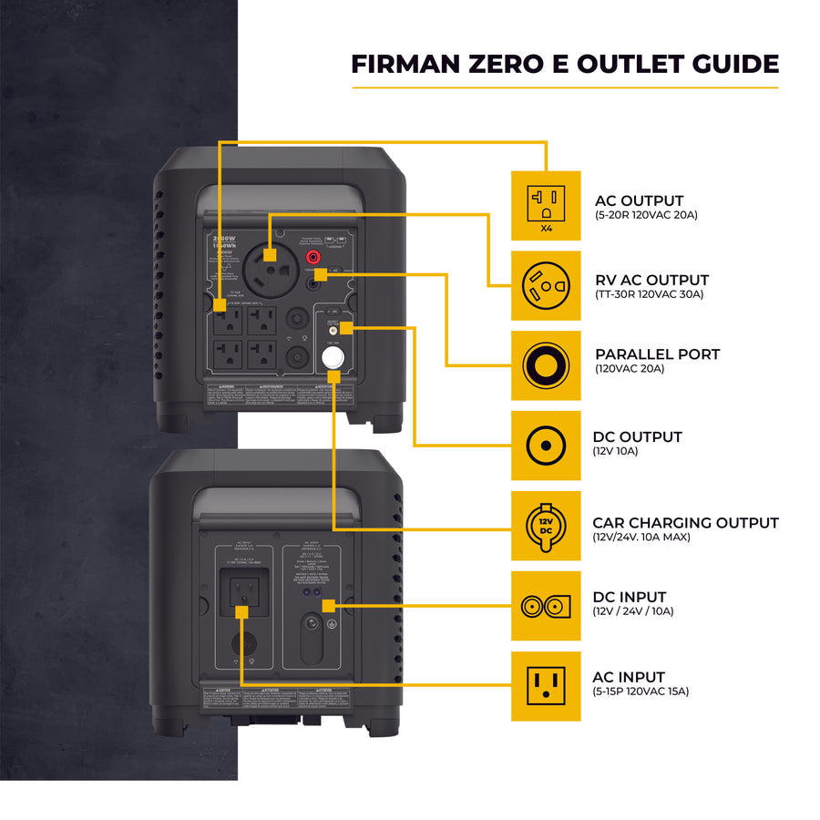 FIRMAN® Zero E Portable Expandable Power Station