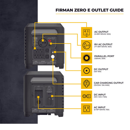FIRMAN® Zero E Portable Expandable Power Station