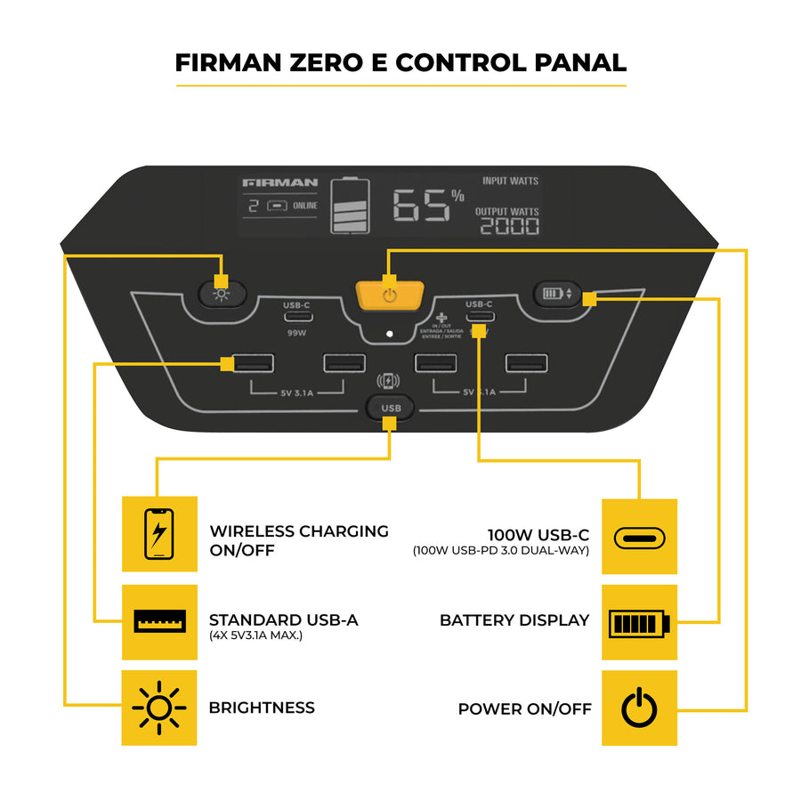 FIRMAN® Zero E Portable Expandable Power Station