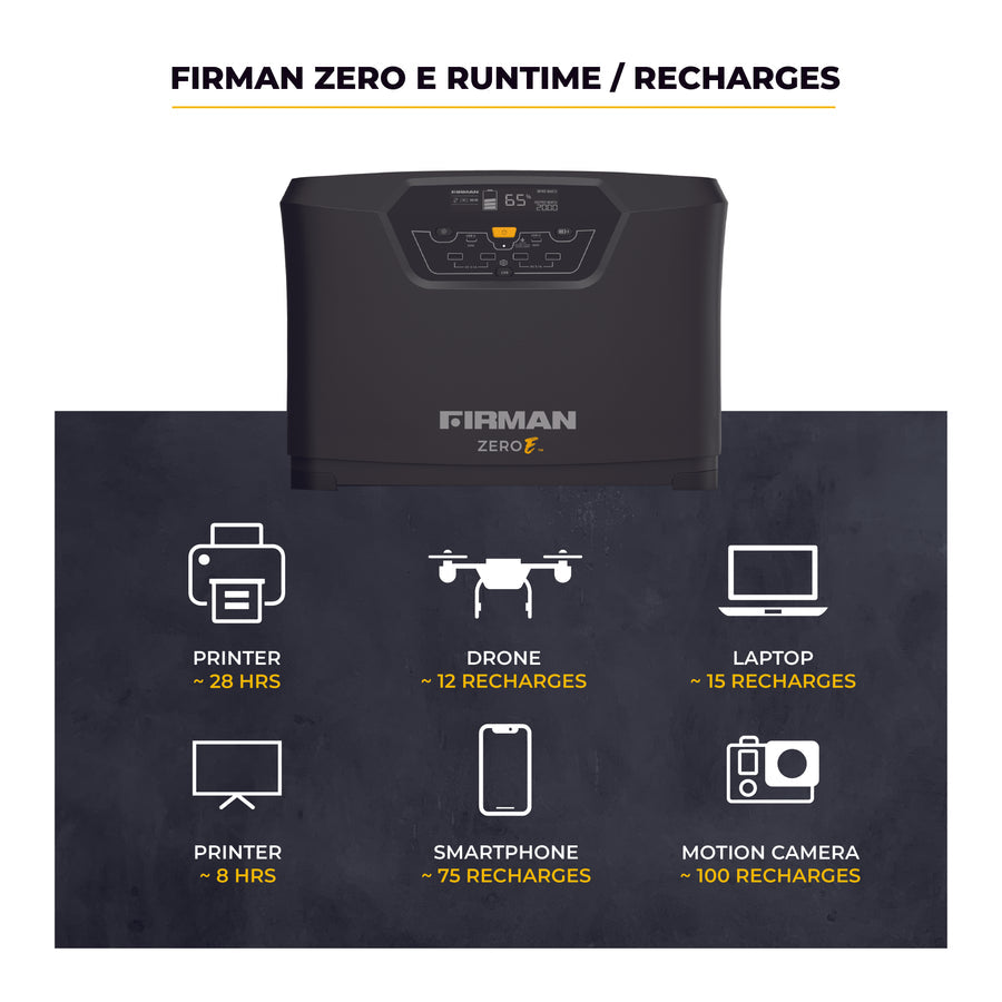 FIRMAN® Zero E Portable Expandable Power Station